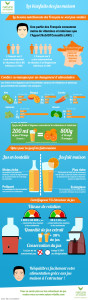 les_bienfaits_des_jus_maison_infographie