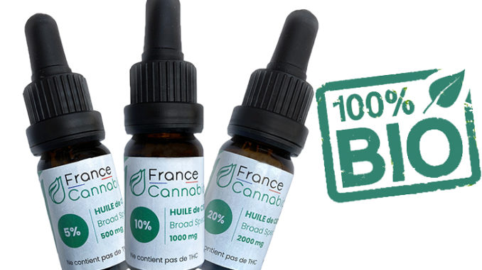 cannabidiol3
